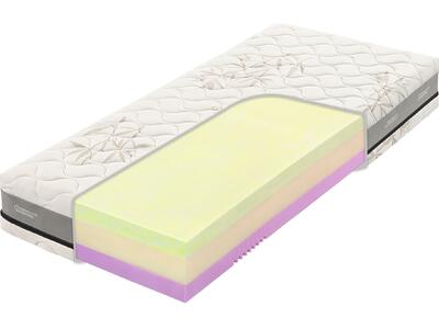 Swisslab_Active_New_Bamboo_vyrez (1)